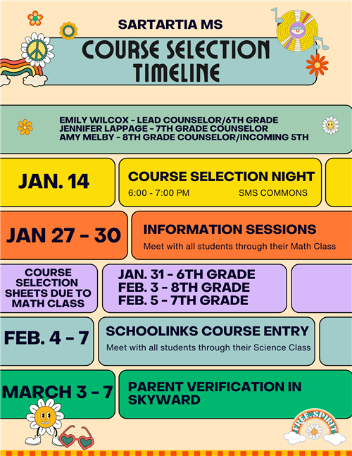Course Selection Timeline